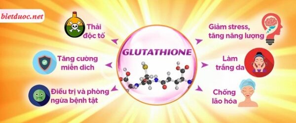 tác dụng của Glutathione