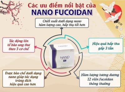 Nano Fucoidan Kanehide Bio Nhật Bản 60 gói - phòng và hỗ trợ điều trị ung thư cho hiệu quả nhanh