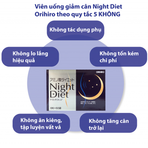 Viên uống giảm cân Night Diet Orihiro hộp 60 gói