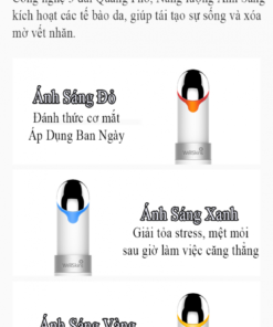 Máy massage mắt Xiaomi WellSkins MY300