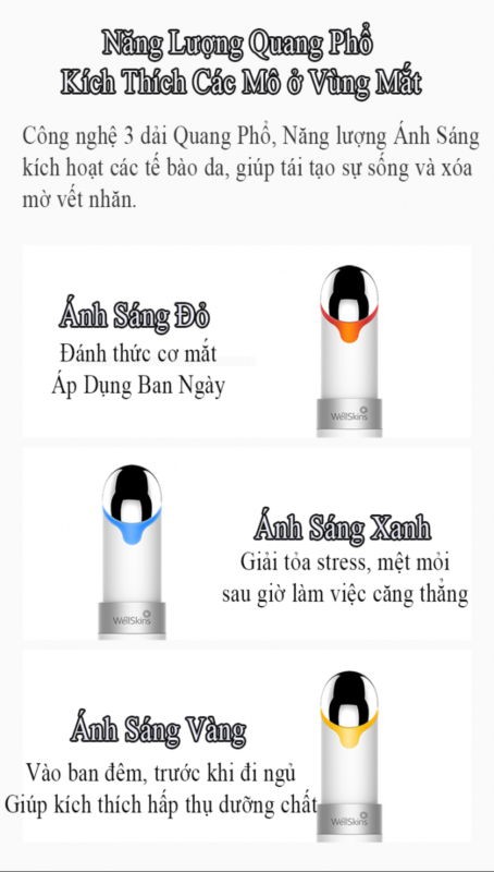 Máy massage mắt Xiaomi WellSkins MY300